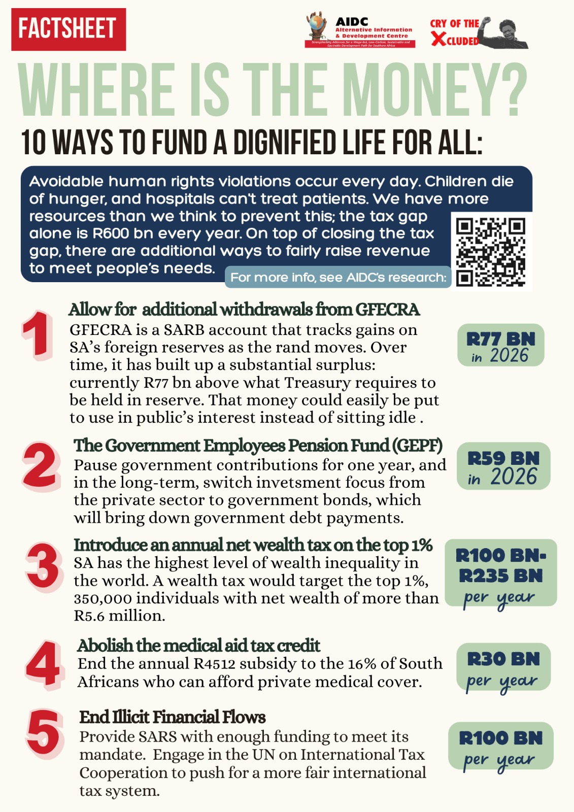 Factsheet